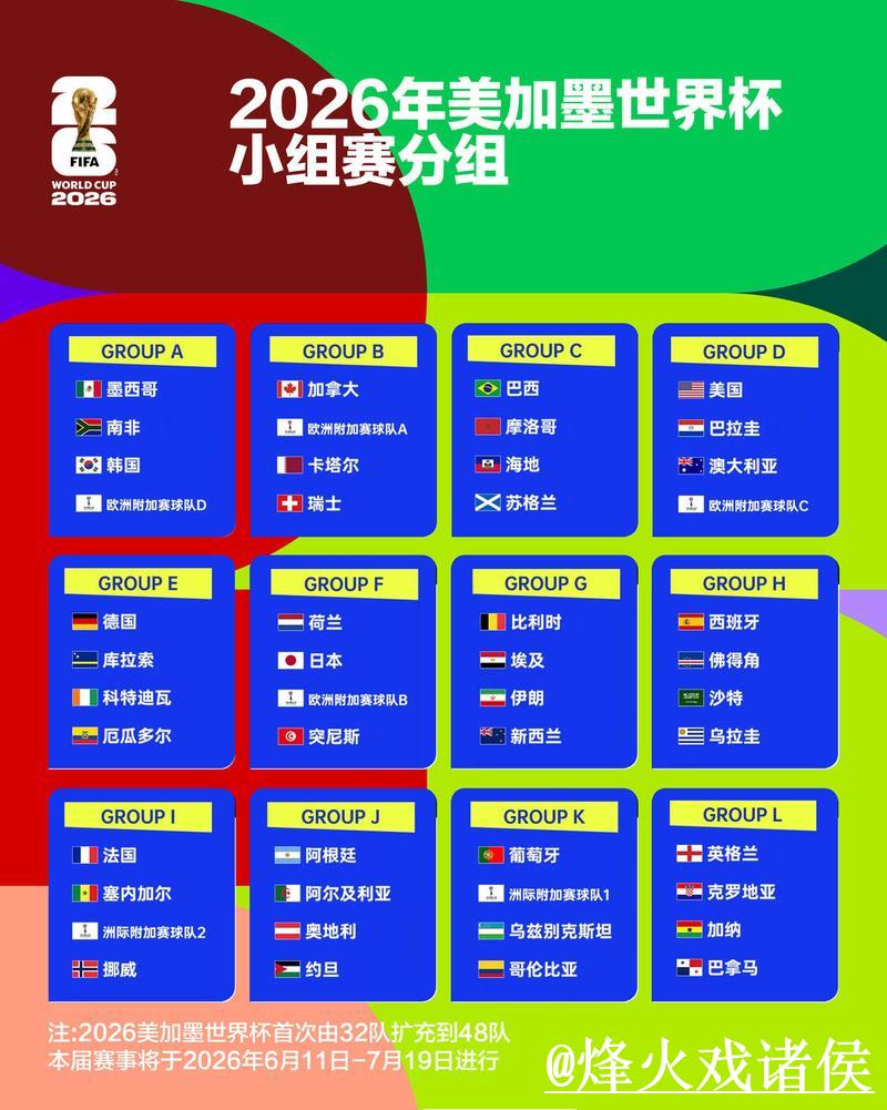 实时解读世界杯抽签直播，全程赛事分析