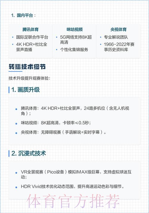 2026世界杯直播平台推荐及观看攻略