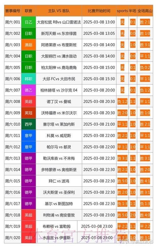 世界杯买球网站最佳选择推荐