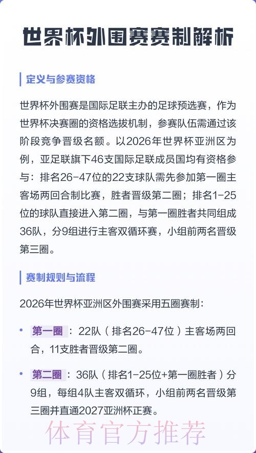 2026世界杯外围网页版投注攻略：全面解析和建议