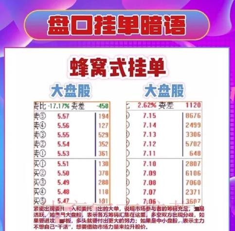 世界杯盘口揭秘与下注技巧解析