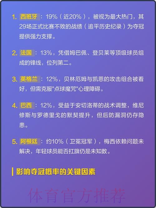 2026世界杯买球APP热门推荐指南